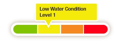 Level 1 Low Water Icon